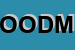 logo della ODM ORGANIZZAZIONE DIFFUSIONE MODA SRL
