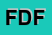 logo della FONDALLMEC DI DULCETTI FRANCESCO