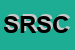 logo della SGS DI RICCARDO SALA E C ADVERSITING E PROMOTION SAS