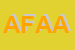 logo della AQUILA FLASH DI ALLKJA ARIANA