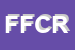 logo della FCR FILTRAZIONE CONDIZIONAMENTO RISCALDAMENTO SPA