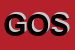 logo della G OGGIONNI SPA