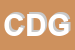 logo della COHERENT DEUTSCHLAND GMBH