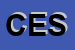 logo della CRISAFULLI EYEWEAR SRL