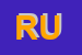 logo della RIVA ULDERICO