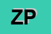 logo della ZUPPA PREDRAG
