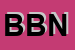 logo della BM DI BRONDOLIN NICOLETTA