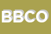 logo della BCM BEAUTY CENTRE OF MILAN SRL IN BREVE BCM SRL