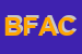 logo della BIFFI FLORA ANGELA RICAMIFICIO CRISTINA