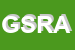 logo della GALASSIA SERVICE DI DA ROS ALESSANDRA