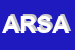 logo della ALFA REVISIONI SAS DI ASTORI DRRAGGUIDO E C