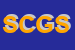 logo della SERICO CONSULTING GROUP SRL