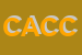 logo della CEDAC DI ANGELA CALLONI E C SAS