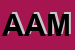 logo della AMG DI AMER MOSTAFA