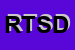 logo della RDS TECHNOLOGY SYSTEM DI DE JENNIS MARCELLO