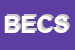 logo della BERTOLI ENRICO E C SNC