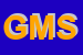 logo della GIPSY MODA SRL