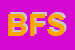 logo della BEAUTY FASHION SRL