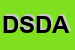 logo della DONADON SAFETY DISCS AND DEVICES SRL IN FORMA ABBREVIATA DONADON SDD SRL