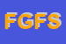 logo della FORBANK GRUPPO FORRAD SRL