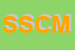 logo della SCM SIDERURGICA COMMERCIALE MILANESE SOCIETA RESPONSABILITALIMITATA IN FORMA ABBREVIATA SCM SIDERURGICA COMMERCIALE MILANESE SRL