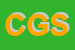 logo della CASA GONZAGA SRL