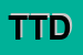 logo della TDR DI TABACCHI DANIELE