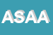 logo della ASM SAS DI ALBERICI ANGELO E C