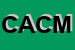 logo della CAIMI ANSELMO DI CAIMI MARILENA