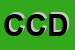 logo della CD DI CEDRASCHI DARIO