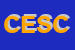 logo della CS ELECTRONICS DI SCAFFIDI CONO