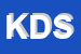 logo della KARYS DUE SRL