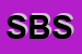 logo della SEI B SRL