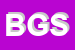 logo della BEL GO SPA
