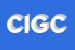 logo della CAPAROL ITALIANA GMBH E CO KG