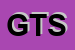 logo della GTG TRONICA SRL