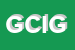 logo della GAS CONSULTING DI ISIDORIS GIORGIO