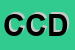 logo della CDE DI CULPO DAVIDE