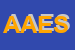 logo della AES ADVANCED ENGINEERING SERVICES SRL