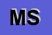 logo della MDS SRL