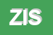 logo della ZAMAZ INVENT SRL