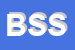 logo della BB E S SRL