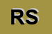 logo della RS SRL