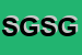 logo della SG GOMME DI SERMIDI GIULIANO E C SNC