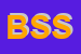 logo della BG SERVICE SRL