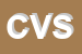 logo della COMUNICAZIONI VISIVE SRL