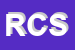 logo della RC COSTRUZIONI SRL