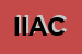 logo della IAC ITALIAN AFRICAN COMPANY SRL