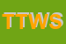 logo della TWS TEXTILE WORLD SERVICE SRL