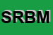 logo della SBS RACING DI BELLI MARCO